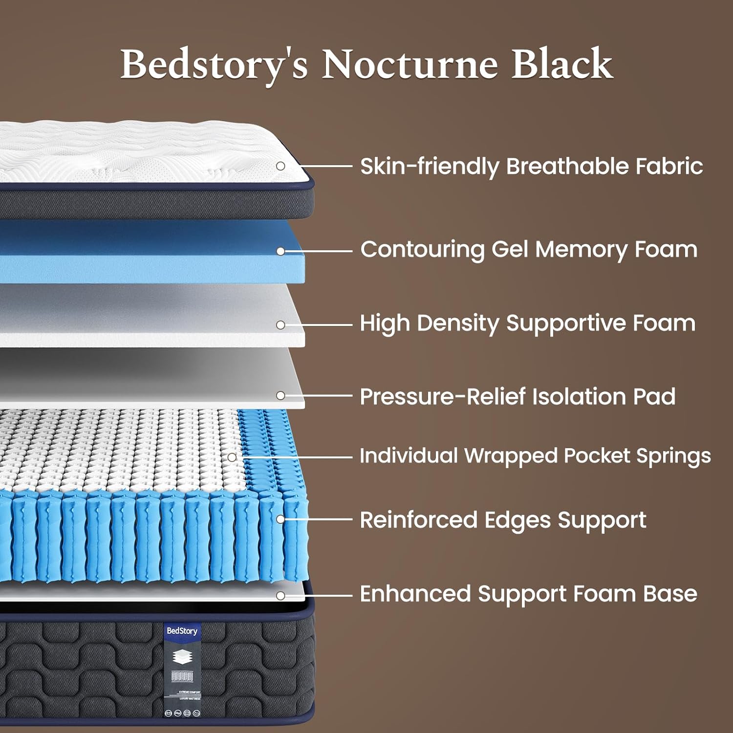BedStory Deep Sleep Hybrid Mattress with Individual Pocket Springs