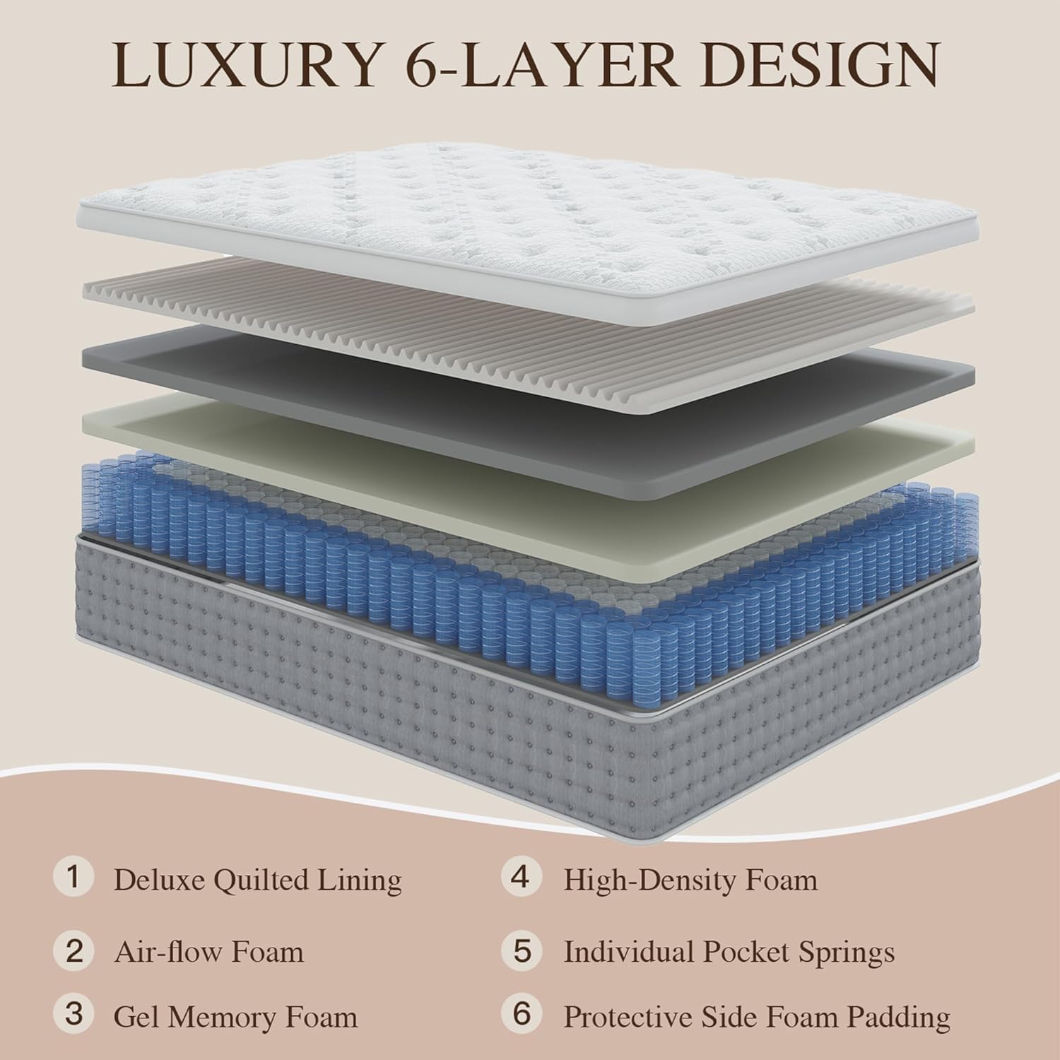 BedStory Luxury Mattresses in a Box for Lumbar Support