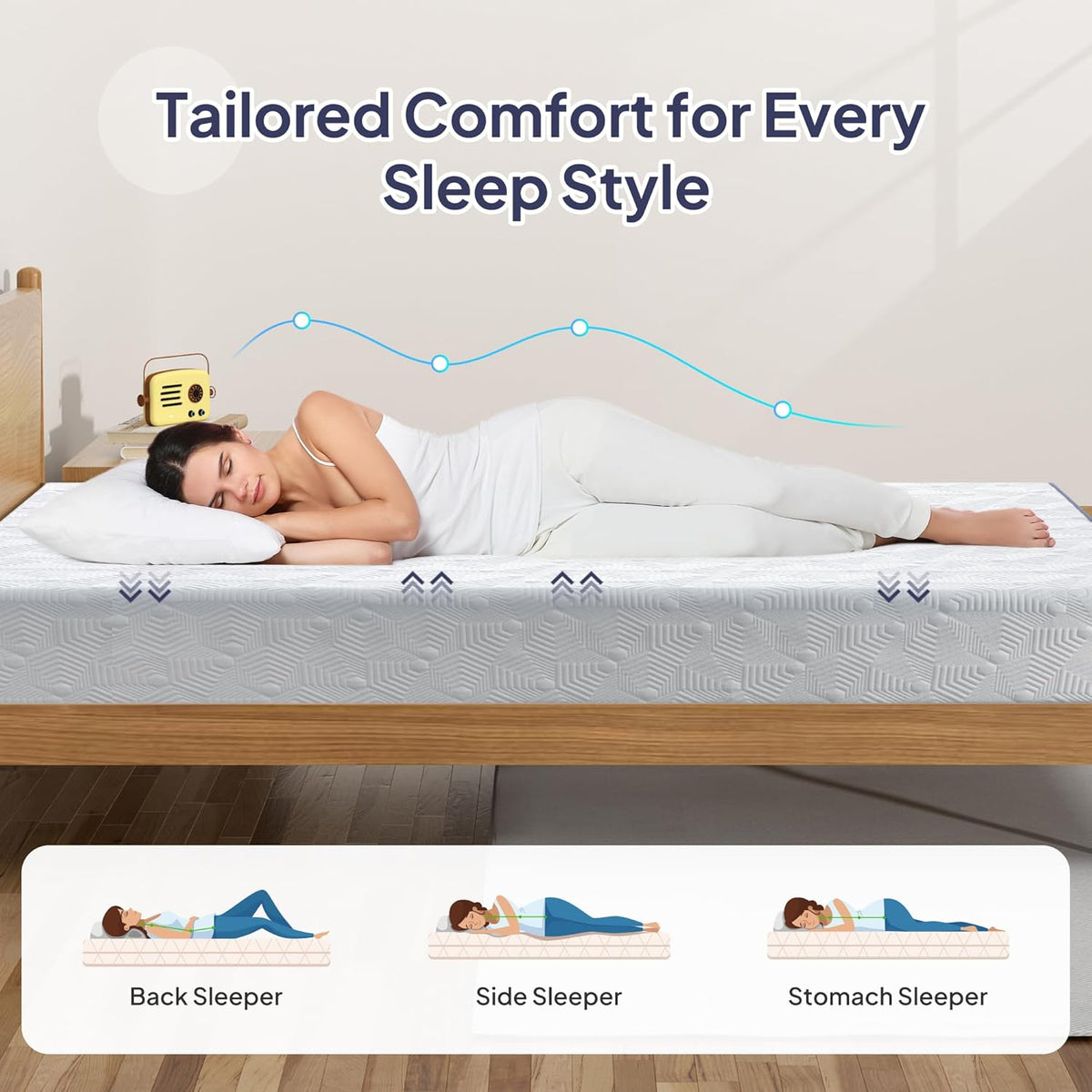 Arctic Blue Mattress