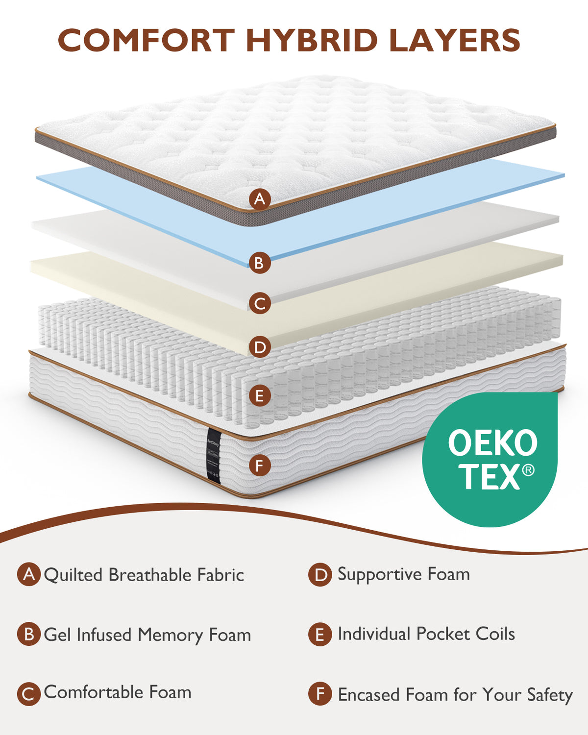 White Brown Mattress