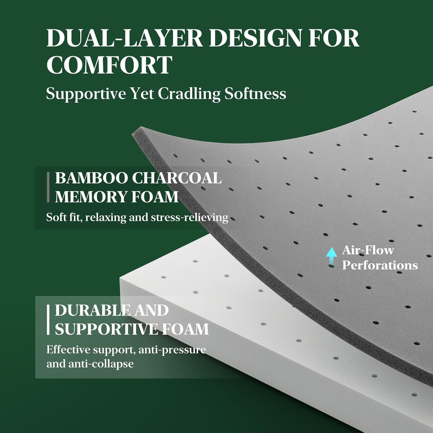 BedStory Gel Memory Foam with Bamboo Charcoal Topper