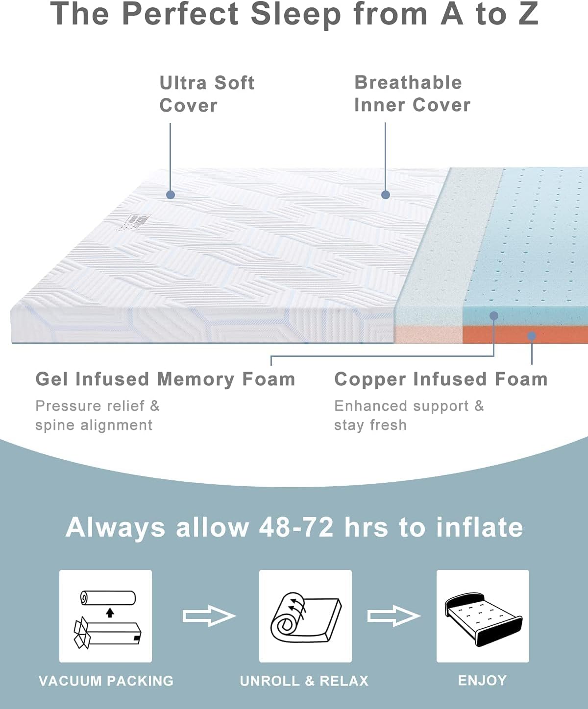 BedStory Copper Gel Foam Topper