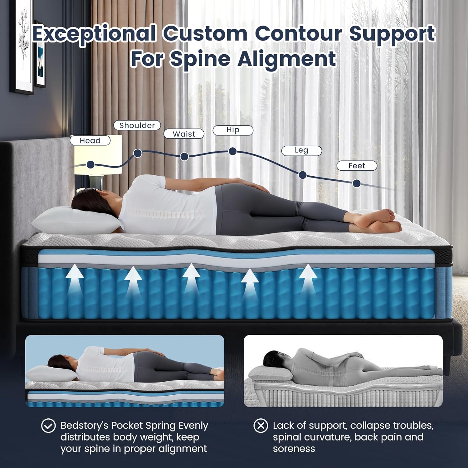 BedStory  Deep Sleep Hybrid Mattress with Extra Lumbar Support