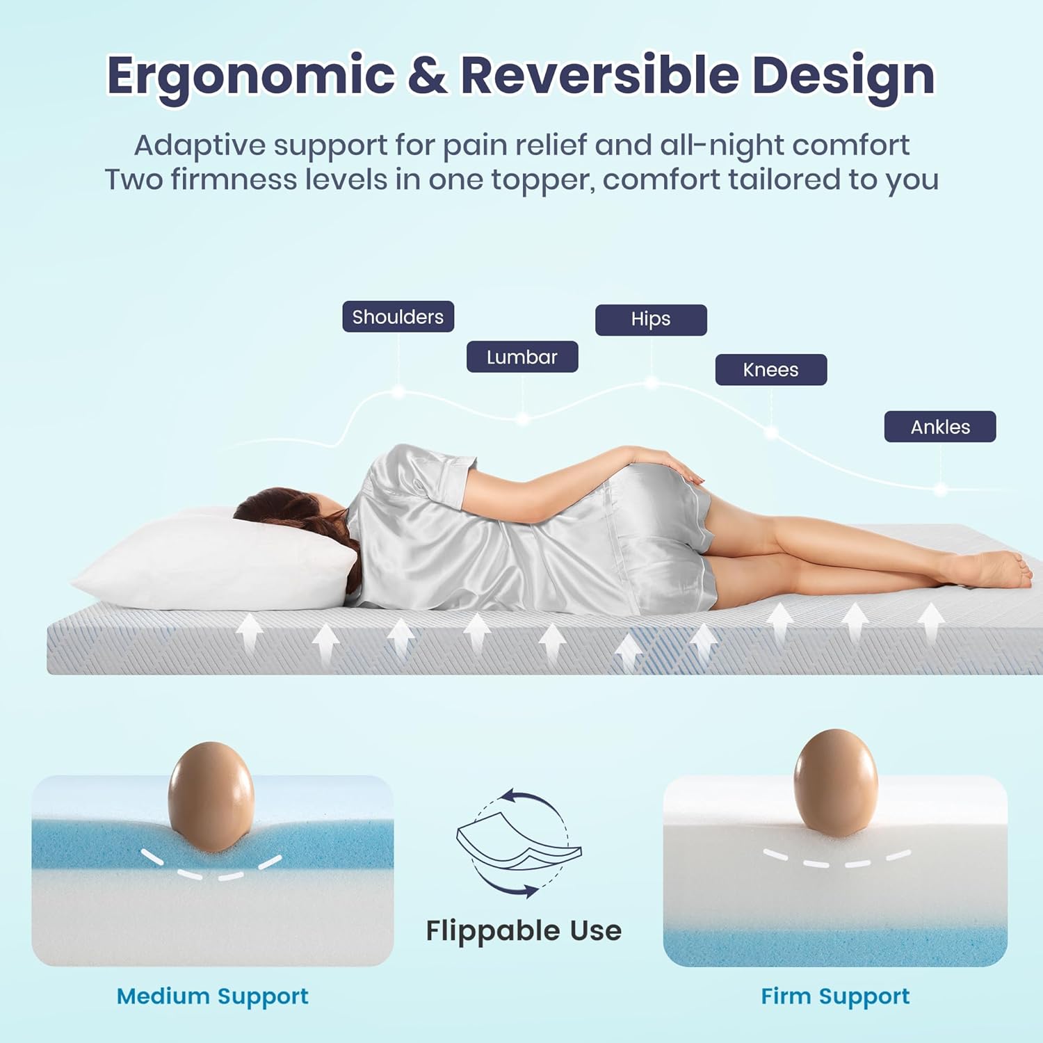 BedStory Gel Memory Foam for Pain Relief and Cooling Comfort