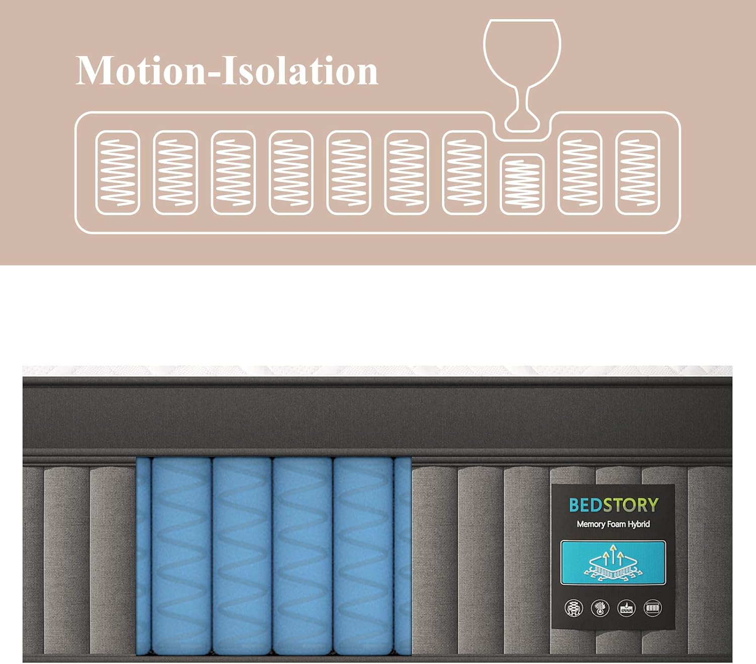 BedStory Ultra Comfort Medium Firm Mattress in a Box