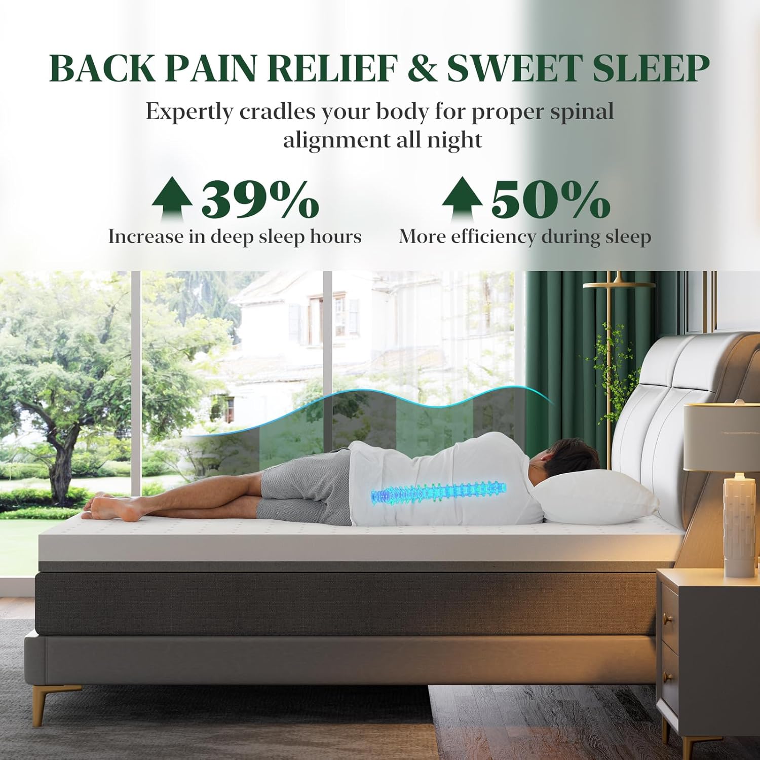 BedStory Gel Memory Foam with Bamboo Charcoal Topper