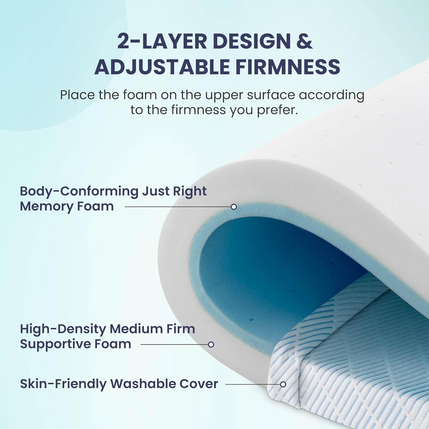 BedStory Gel Memory Foam for Pain Relief and Cooling Comfort
