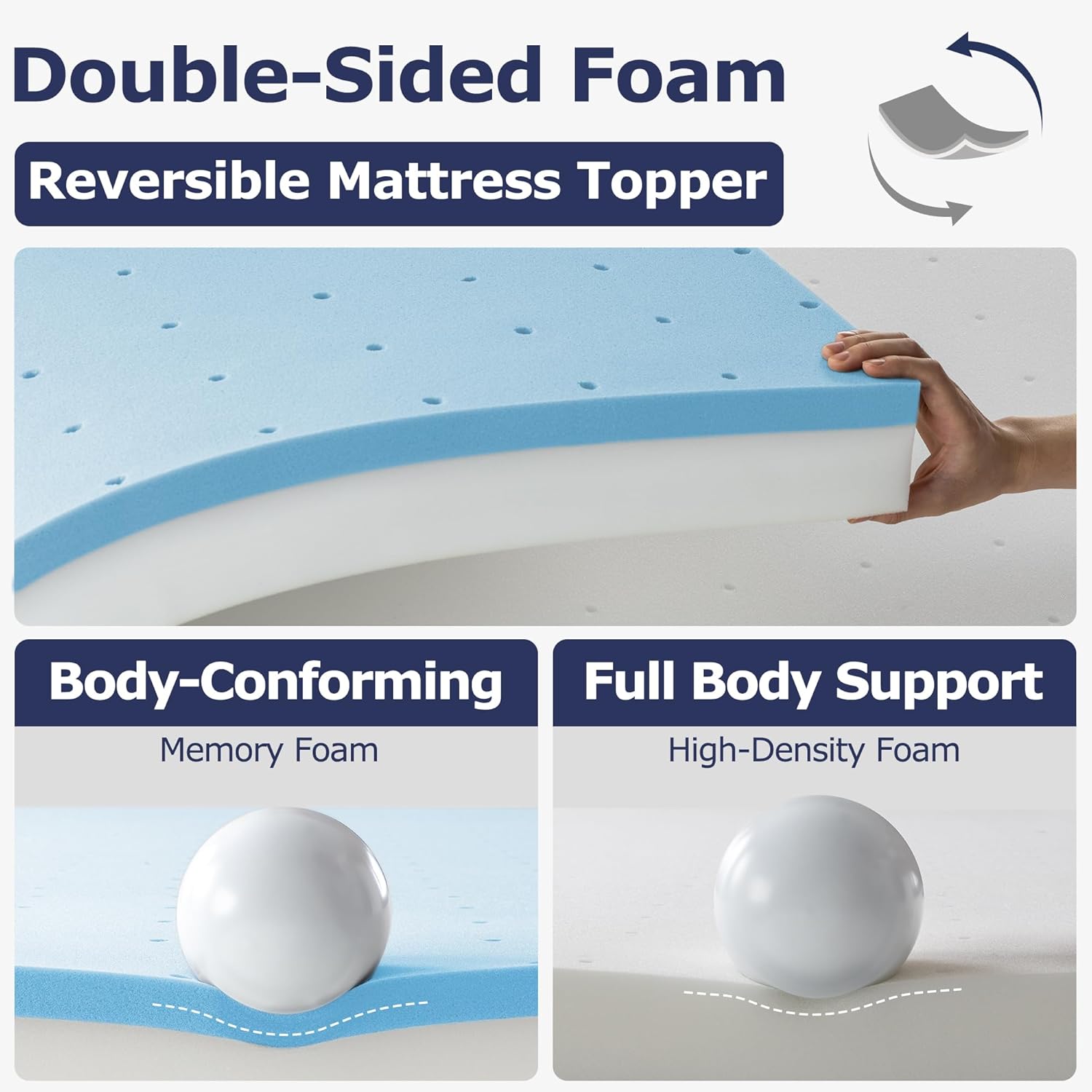 BedStory Dual-Layer Flippable Bed Topper