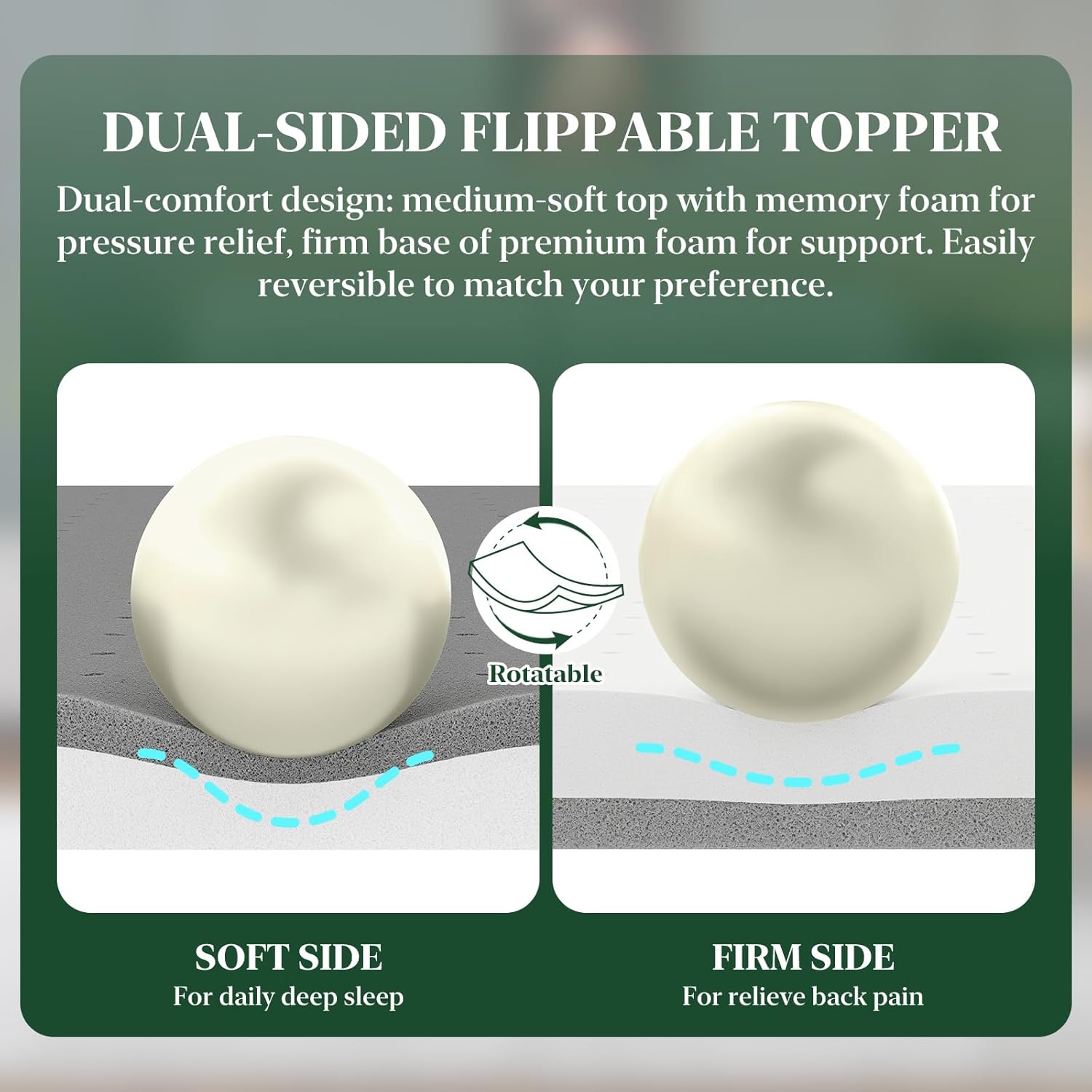 BedStory Gel Memory Foam with Bamboo Charcoal Topper