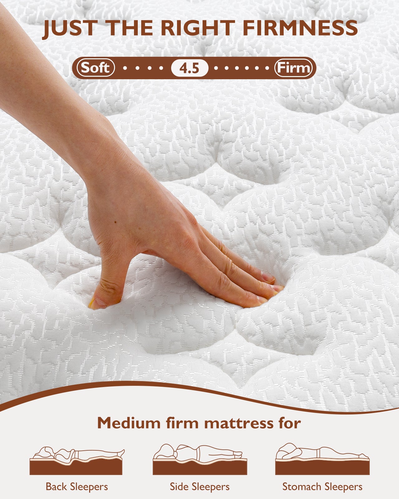 BedStory Premium Hybrid Mattress with Gel Memory Foam & Pocket Springs